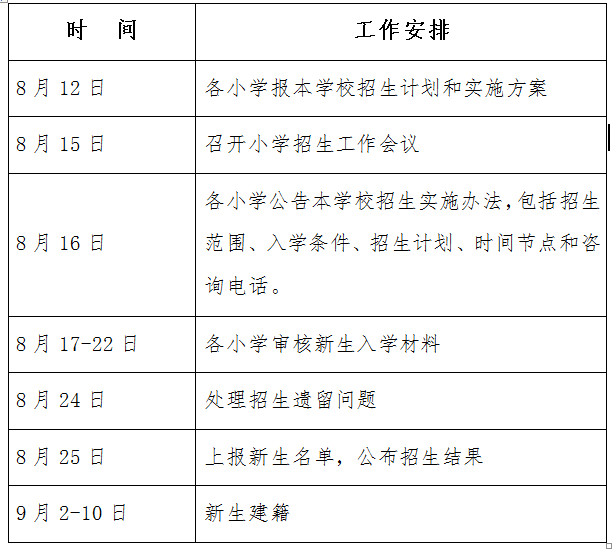 牡丹区小学最新招聘信息全面解析