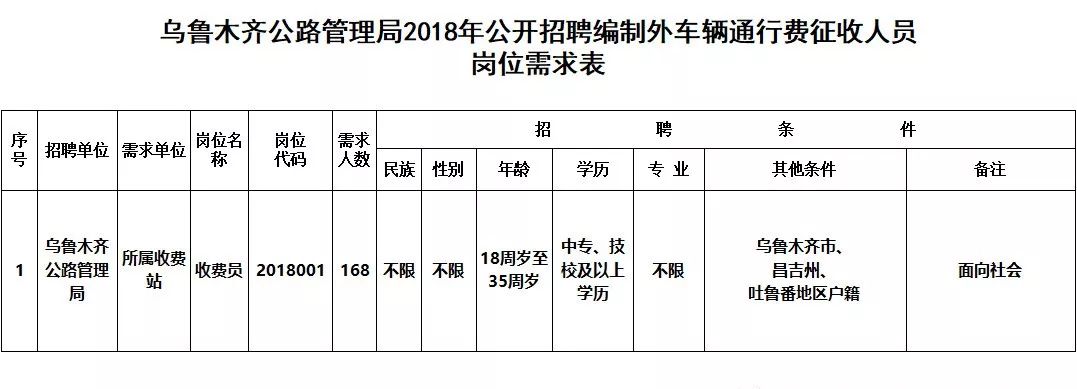 阿瓦提县公路运输管理事业单位最新动态报道