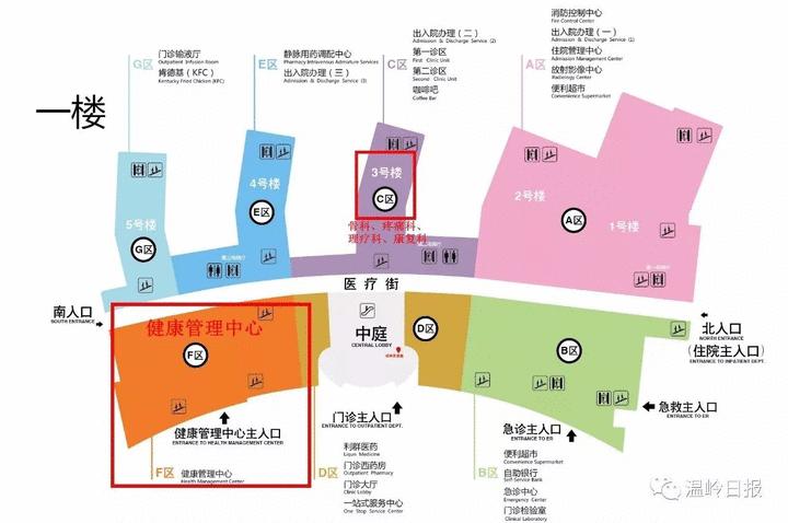 温岭市康复事业单位最新发展规划深度解析