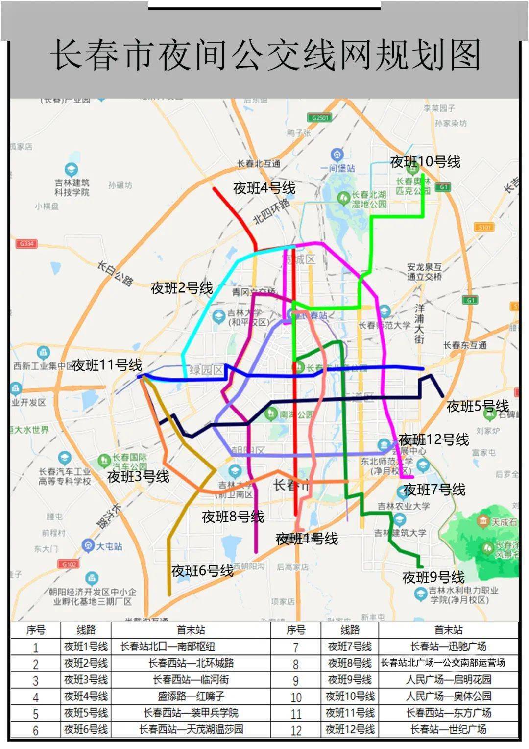 长春市公安局现代化警务体系发展规划，提升城市安全水平