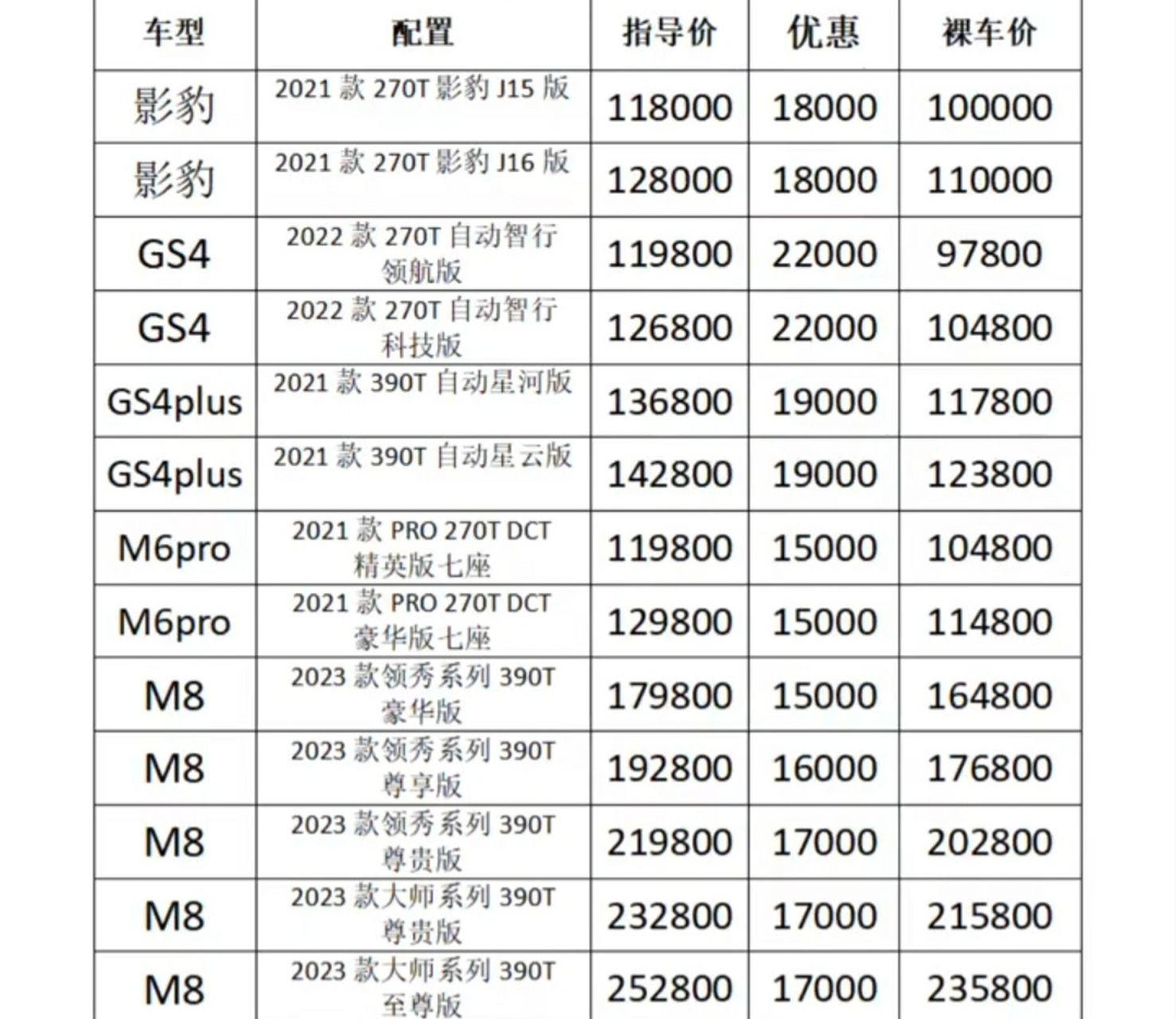 传奇X最新价格揭秘，探寻游戏世界的奥秘之旅