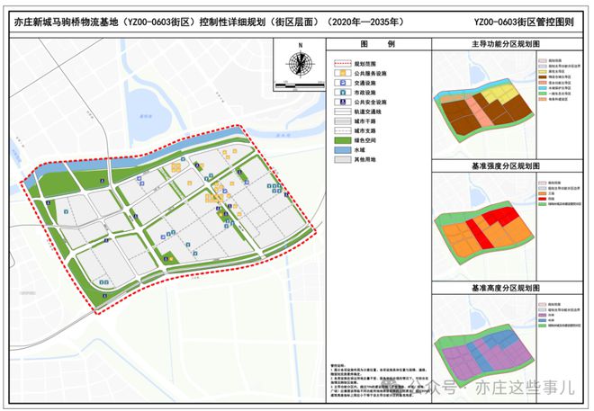 东团庄社区居委会最新发展规划概览