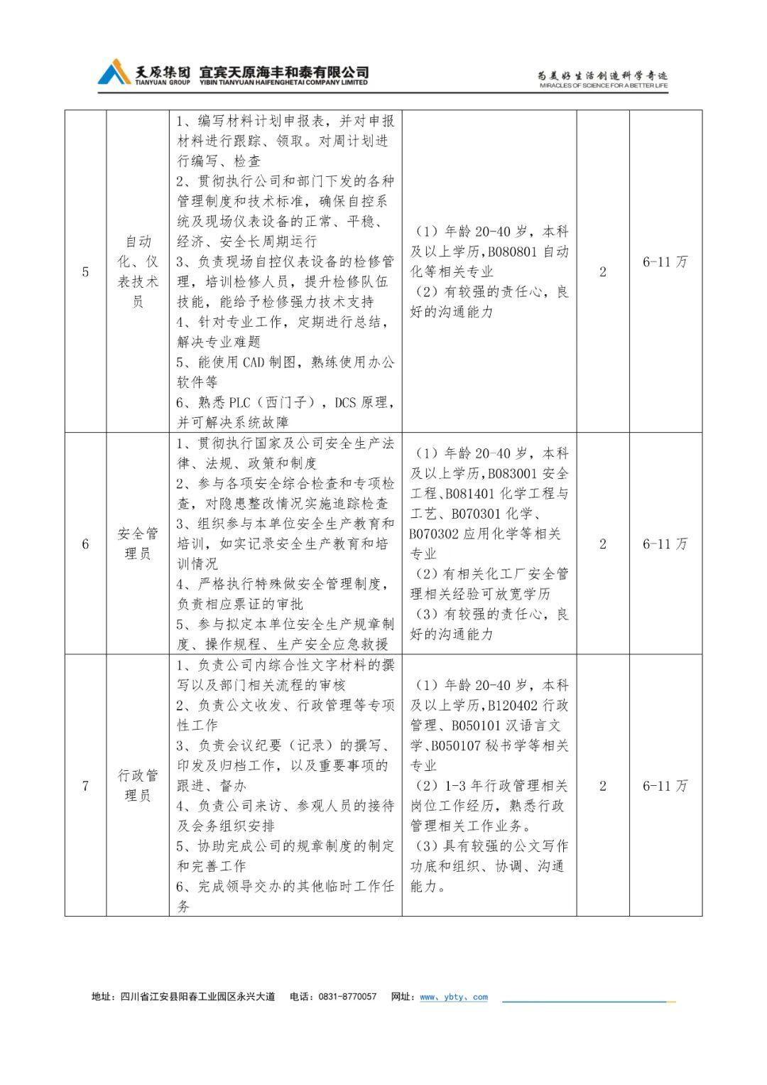 宜宾县发展和改革局最新招聘启事概览