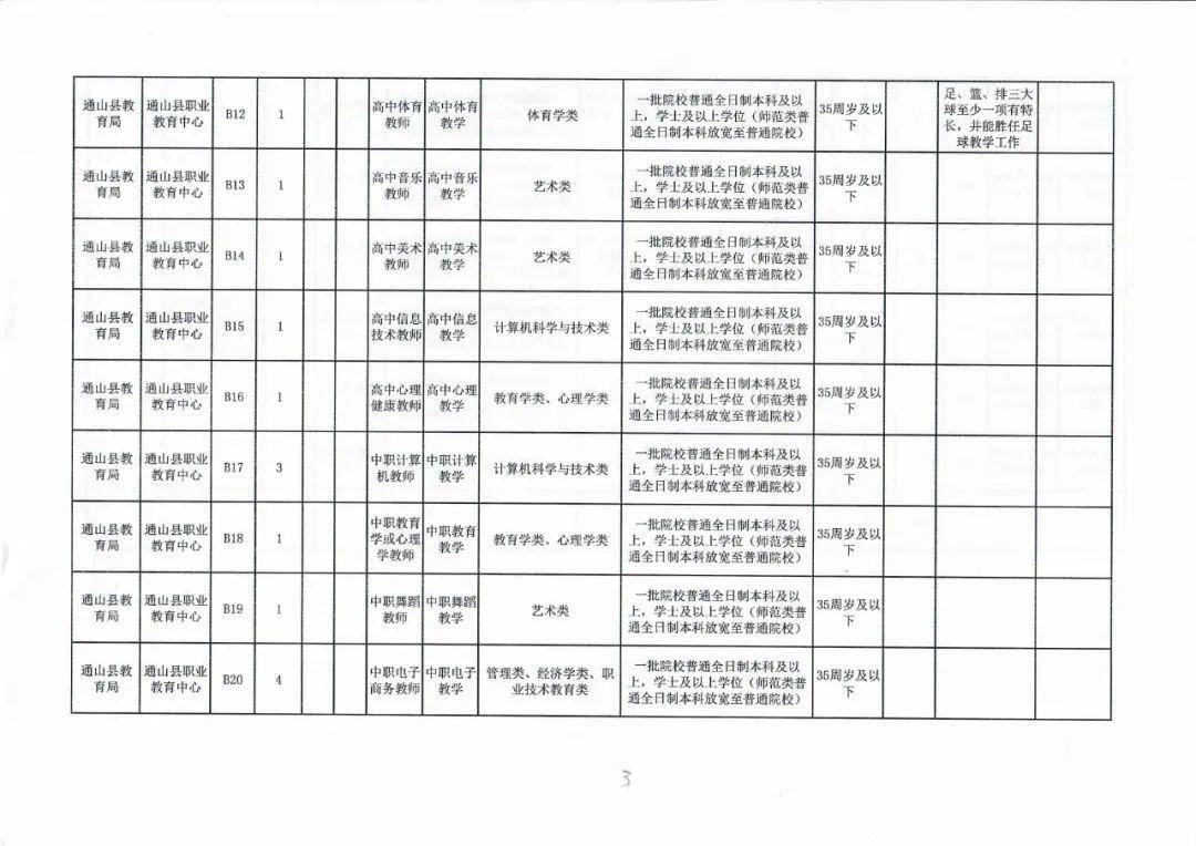 循化撒拉族自治县康复事业单位招聘最新信息概览