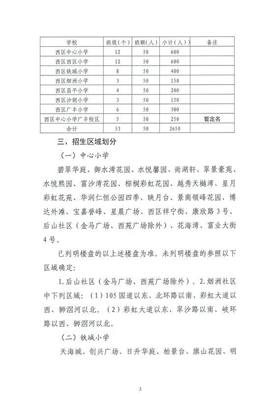 无影山街道最新发展规划，塑造未来城市新面貌蓝图