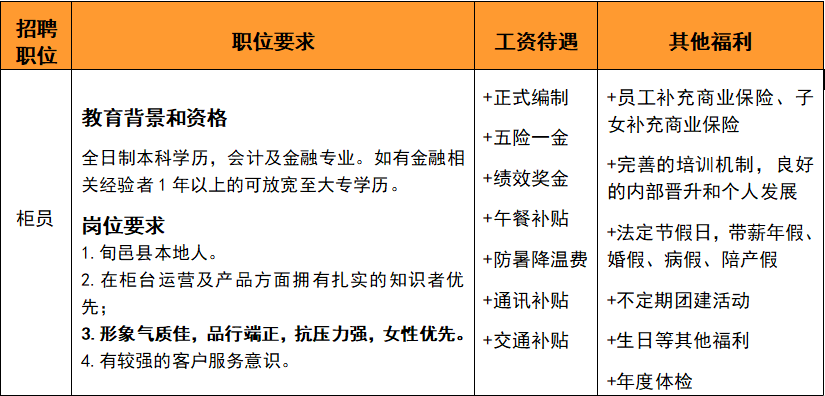 西村镇最新招聘信息详解