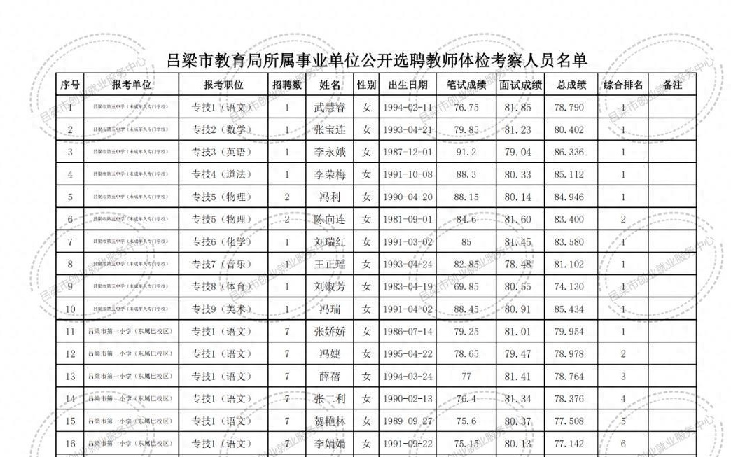 台山市特殊教育事业单位最新项目概览，全面解读特殊教育事业进展与成果