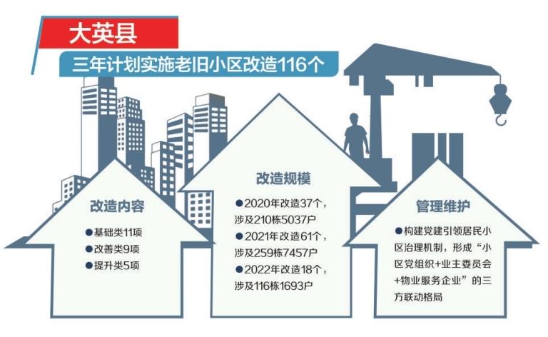 大英县市场监督管理局最新新闻概览，聚焦市场监管动态，传递最新政策信息