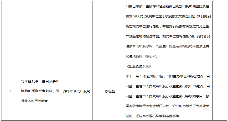 绵阳市新闻出版局最新项目概览及进展