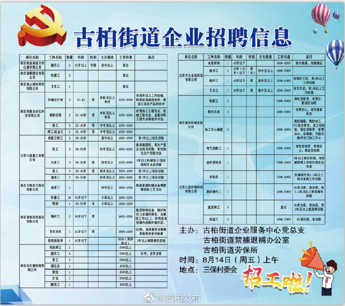 丁蜀镇最新招聘信息全面解析