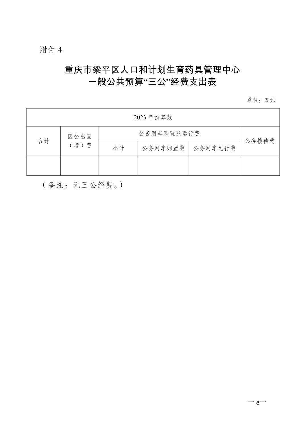 梁平县计划生育委员会最新项目概览