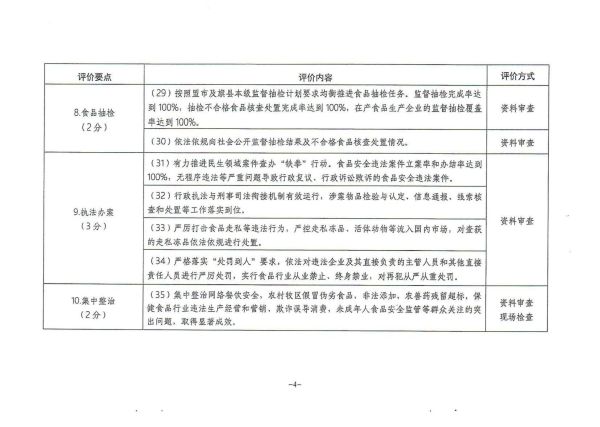 徐州市食品药品监督管理局最新发展规划深度解析