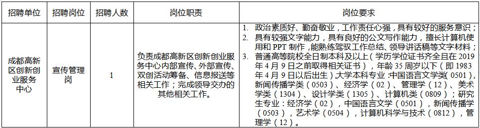 峨眉山市成人教育事业单位招聘启事全览