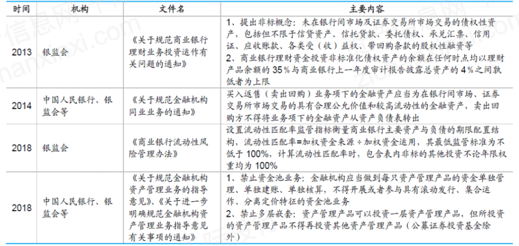 丽江市房产管理局最新发展规划深度解析