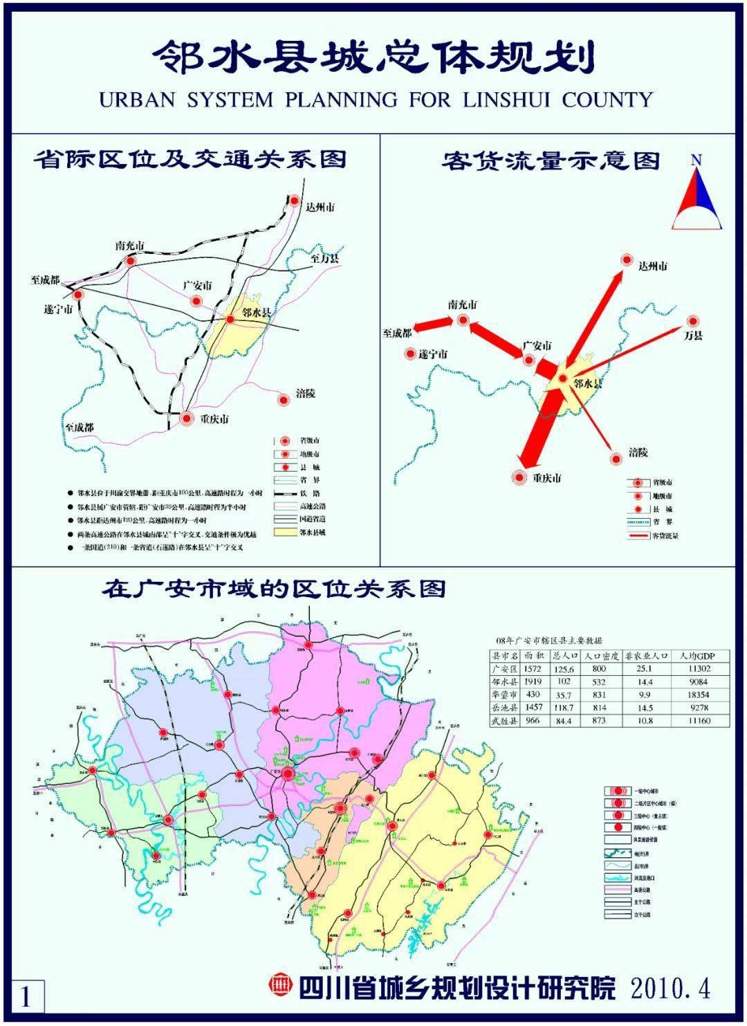 邻水县体育局未来发展规划概览