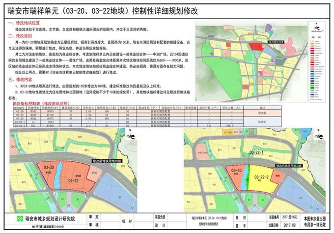 瑞安市住房和城乡建设局最新项目概览，推动城市建设的蓬勃发展