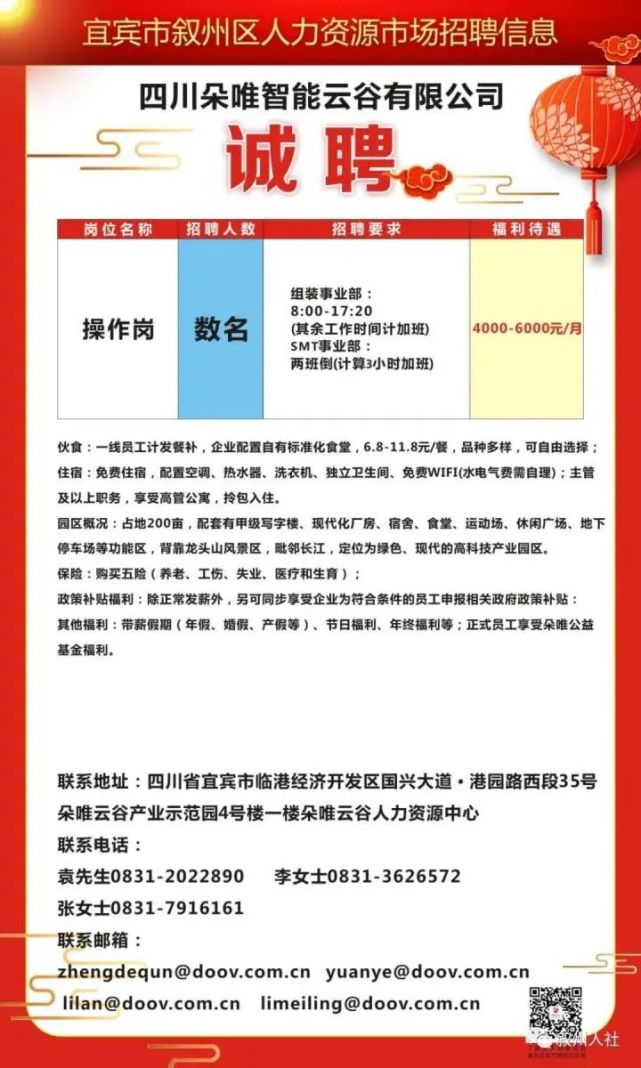 船山区科学技术和工业信息化局招聘启事概览