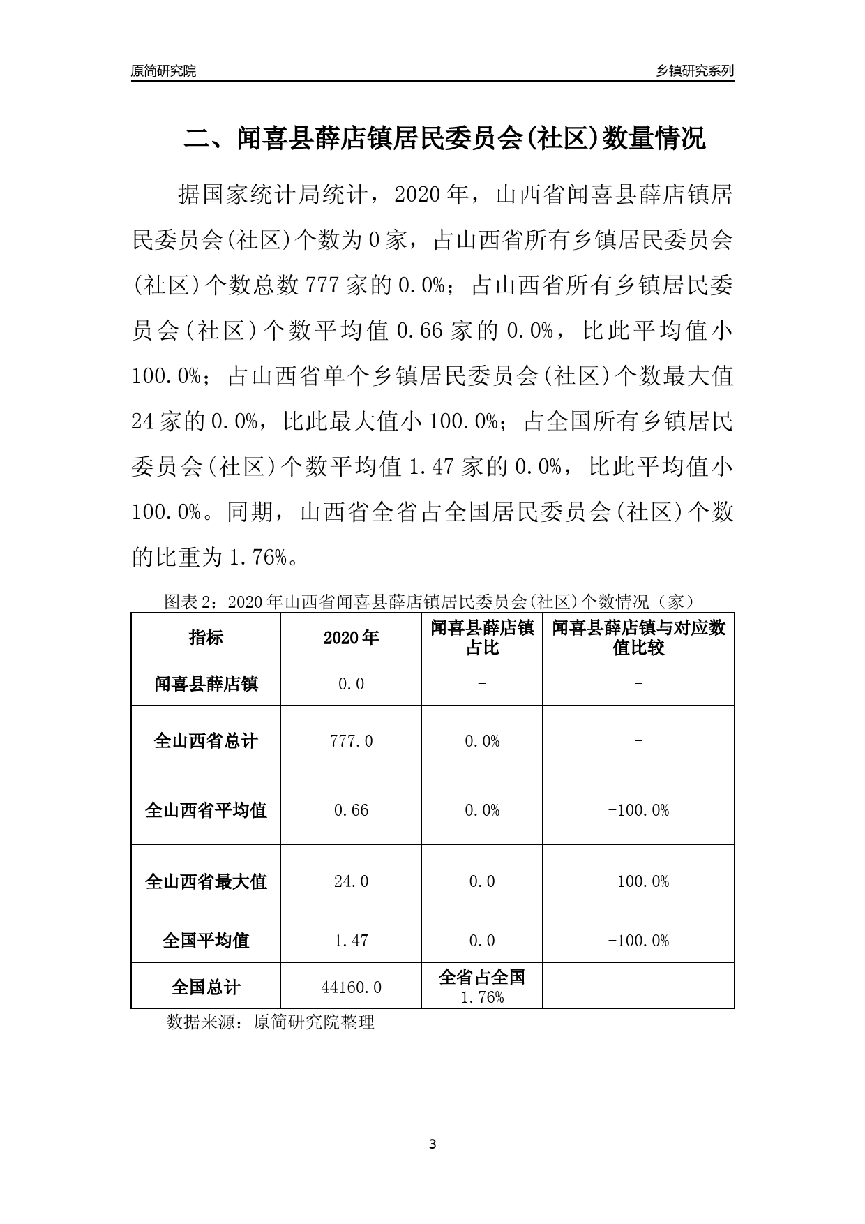 闻喜县自然资源和规划局最新发展规划深度解析