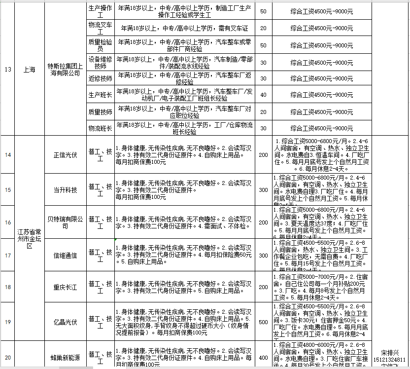 西秀区体育局最新招聘信息全面解析