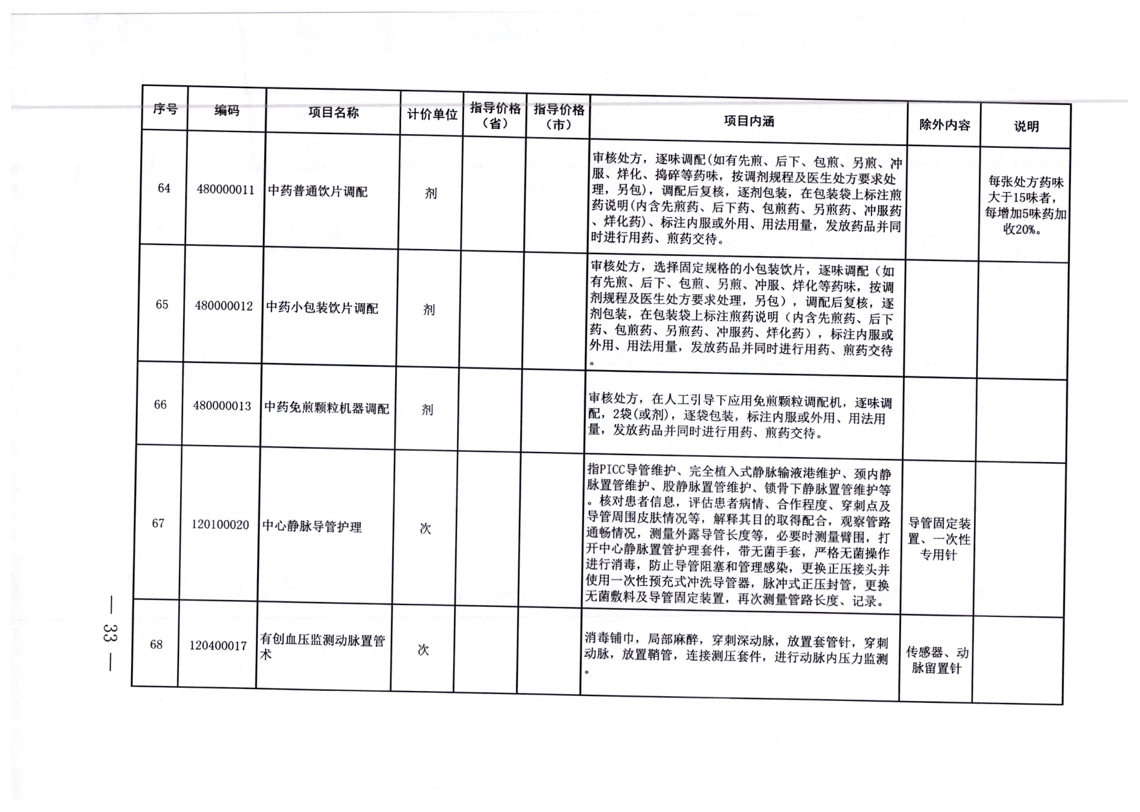 阳高县水利局最新招聘信息深度解析