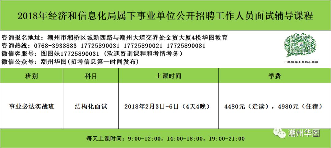 潮州市人事局最新招聘信息全面解析