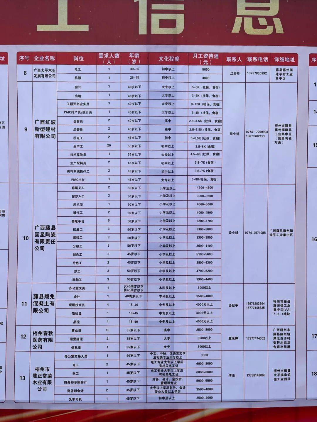 建华区级托养福利事业单位招聘启事全新发布