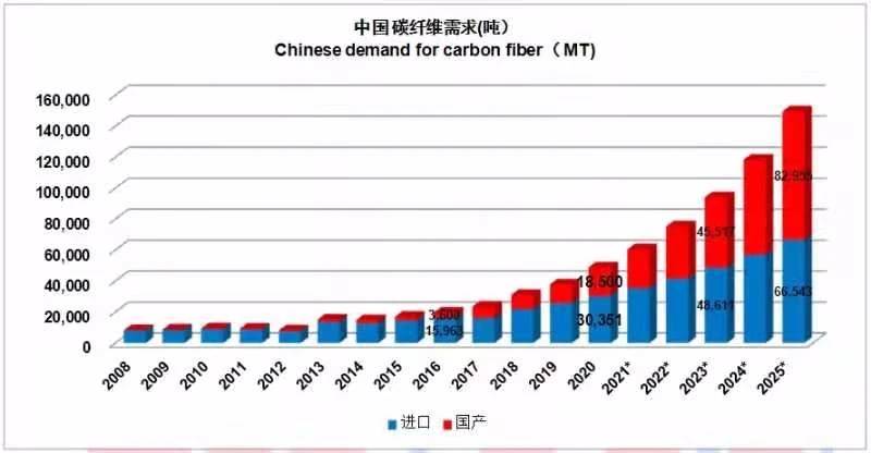 特克斯县科技局最新发展规划深度解读