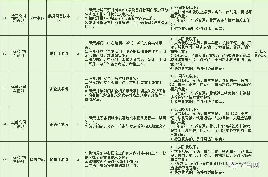 塔河县特殊教育事业单位招聘最新资讯概览