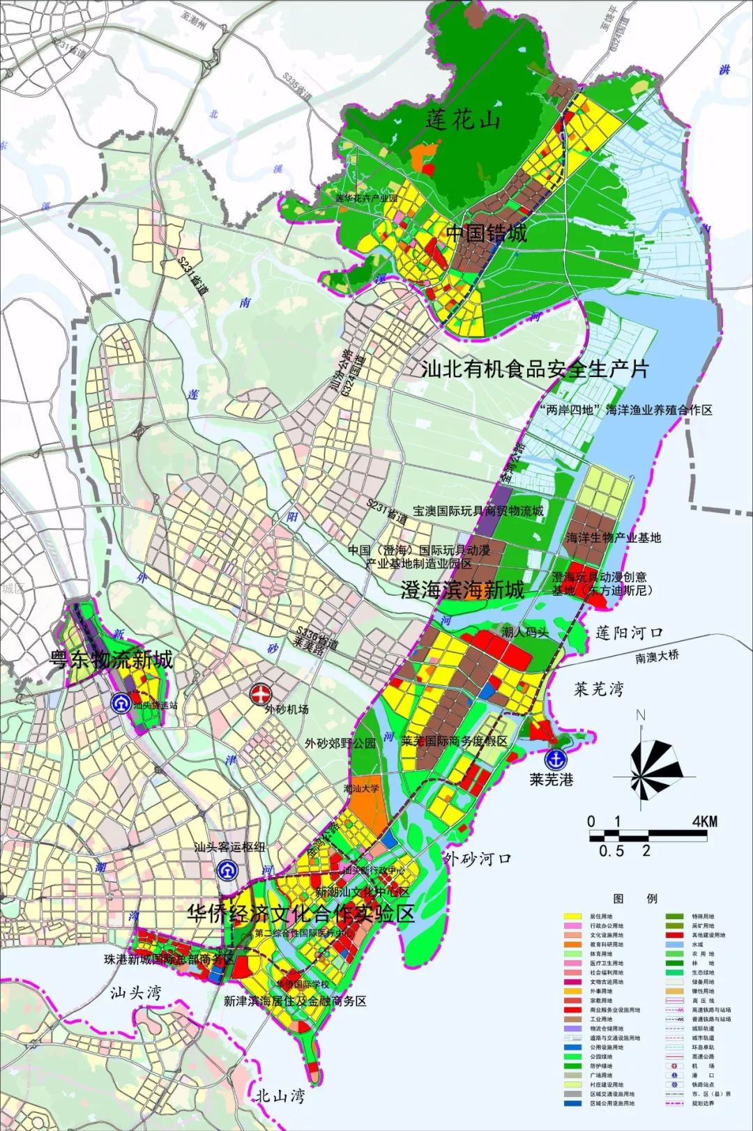 澄海区统计局未来发展规划展望