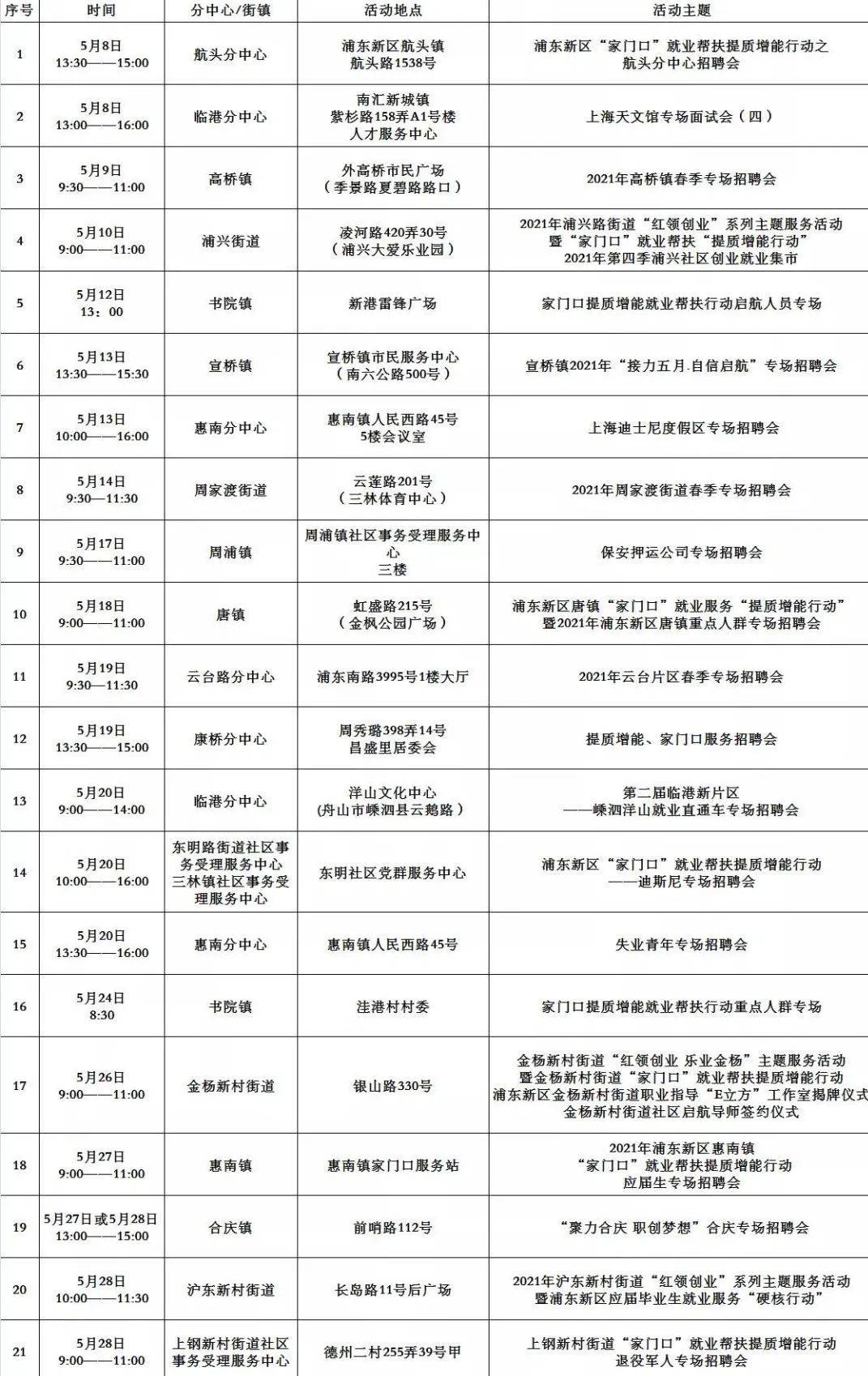 芦淞区殡葬事业单位招聘启事概览