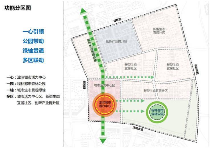 建兰北路社区居委会发展规划纲要揭晓