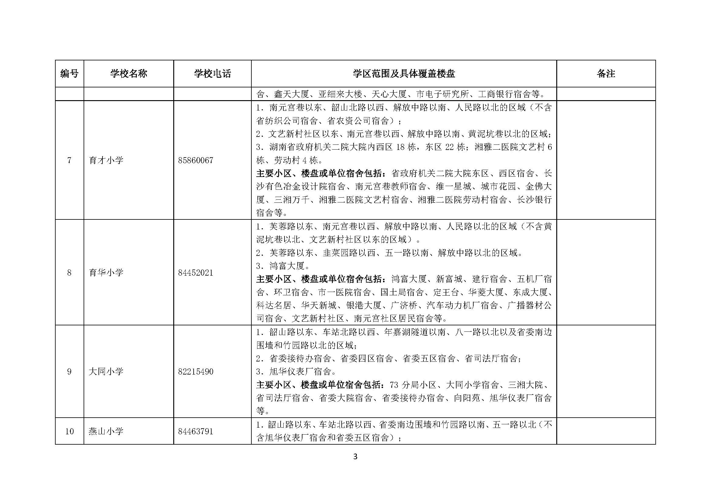 昌江区成人教育事业单位发展规划展望