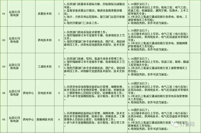 金塔县特殊教育事业单位最新招聘信息解读与招聘动态速递