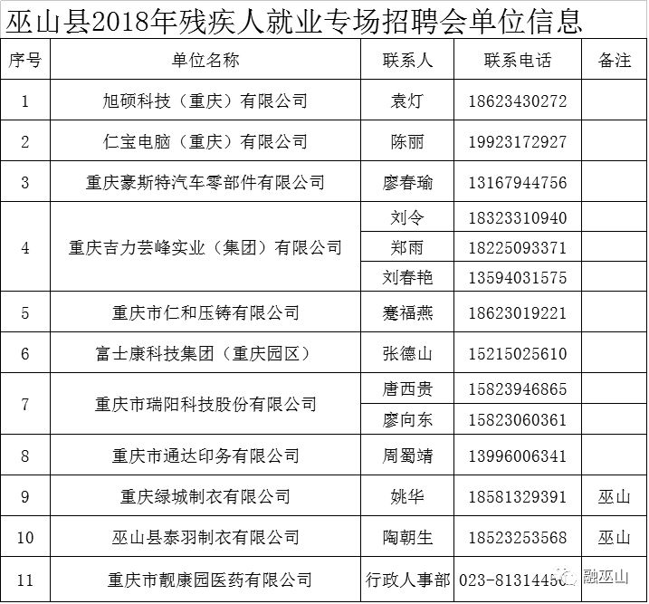 巫山县剧团最新招聘信息与职业机会深度解析