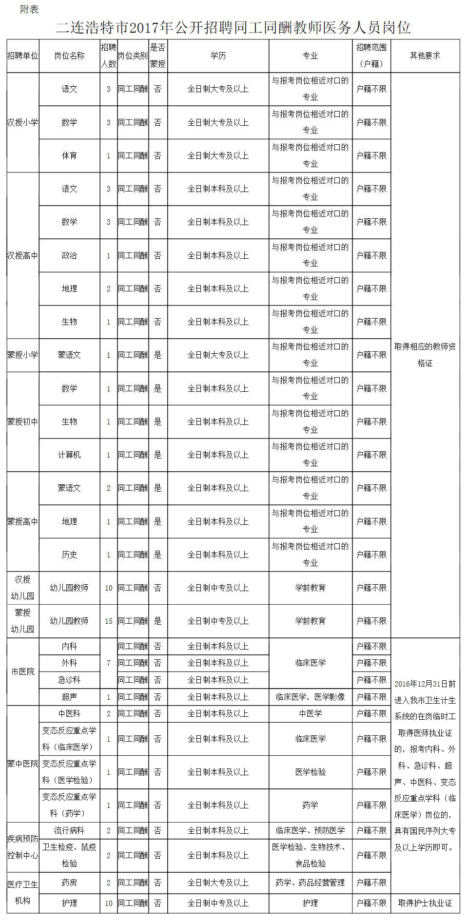 西区司法局最新招聘信息全面解析