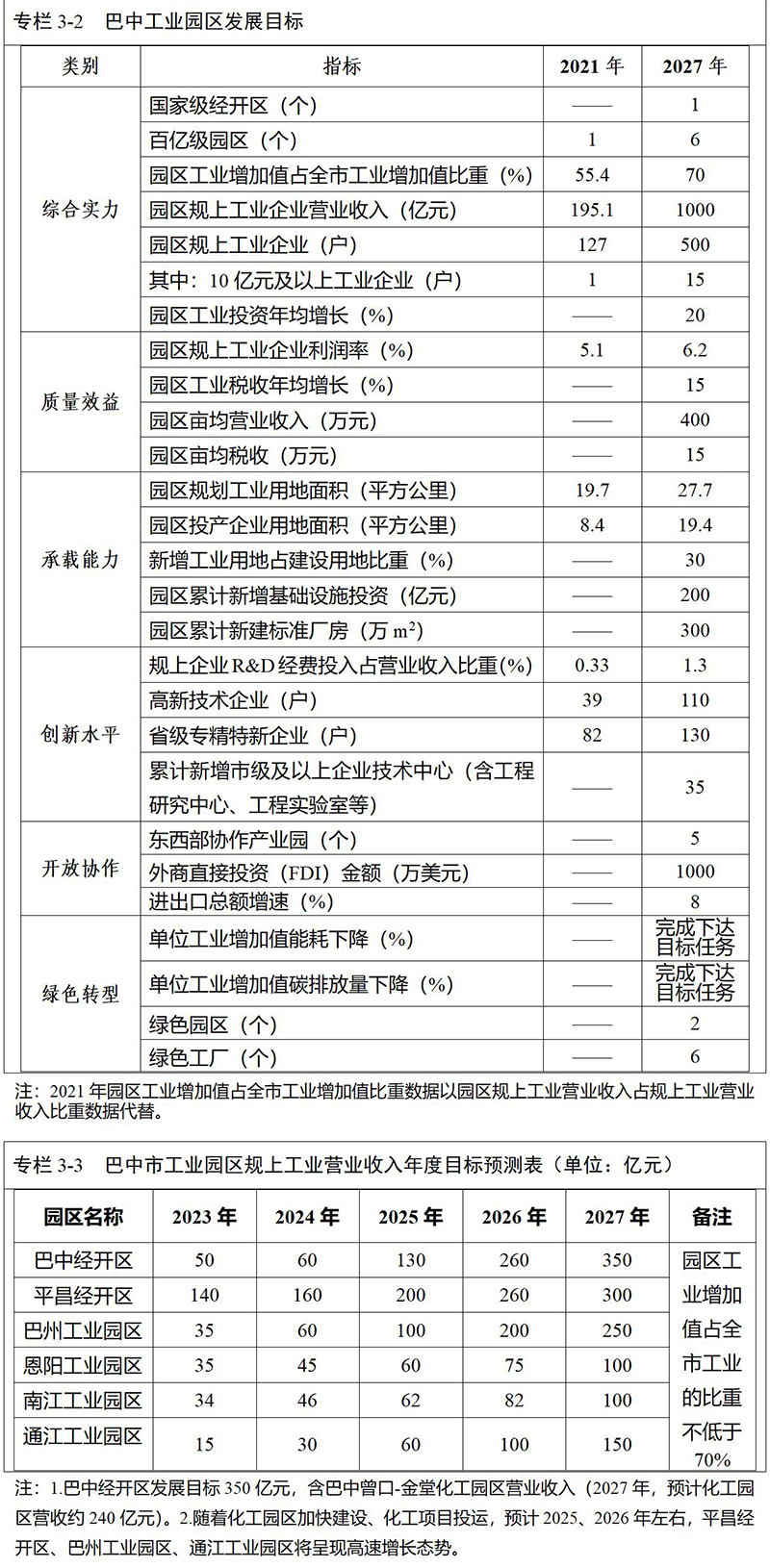 巴中市卫生局最新发展规划深度解析