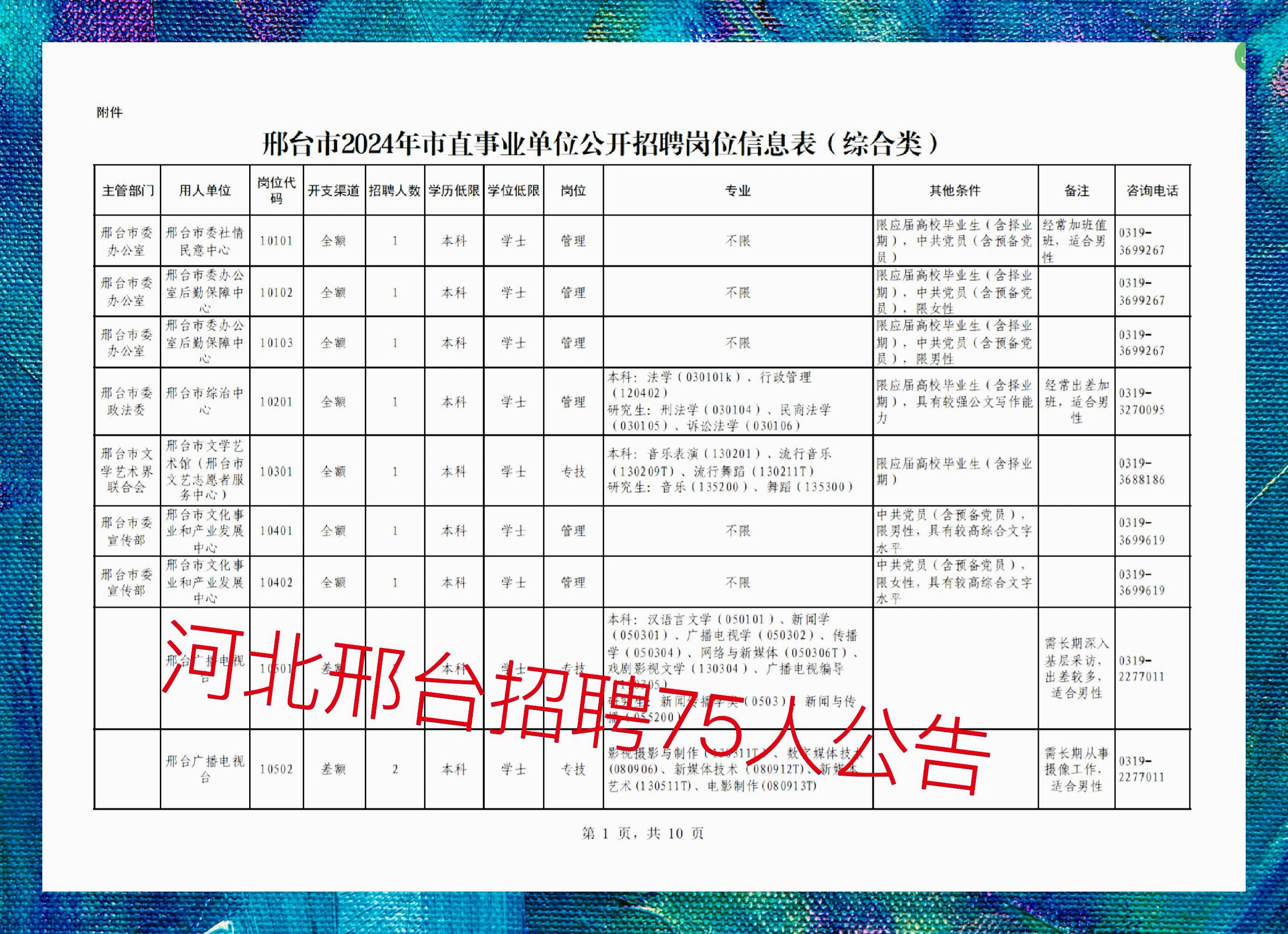 邢台市市中级人民法院最新招聘概览