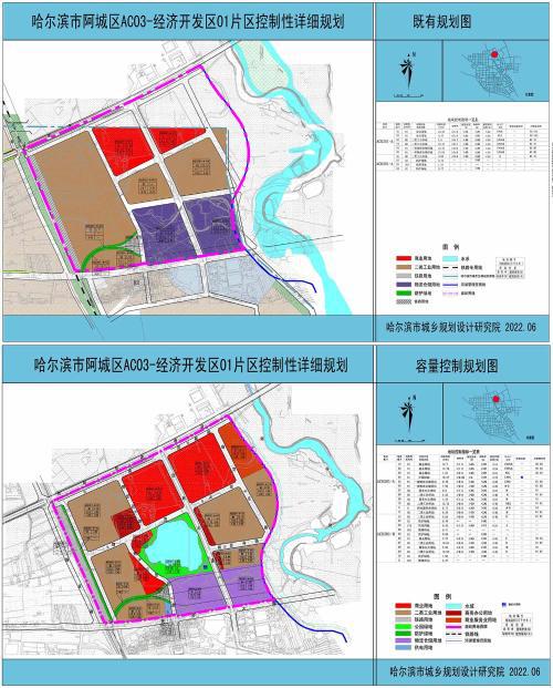 阿城区剧团发展规划大纲解读，未来战略展望与解读