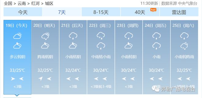 弥泉乡天气预报更新