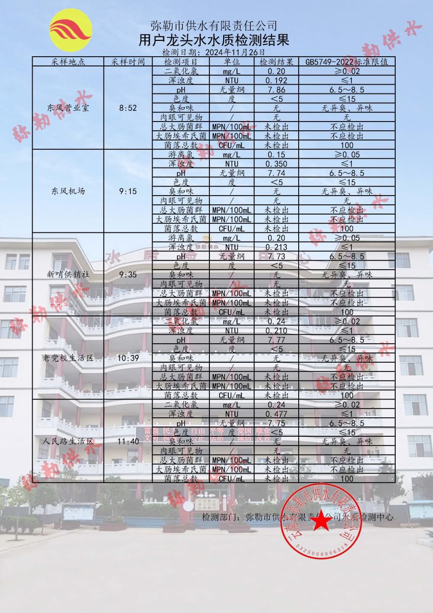 郓城县水利局最新招聘信息详解