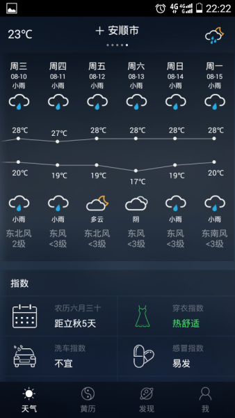 黄尾镇天气预报及未来天气趋势解析