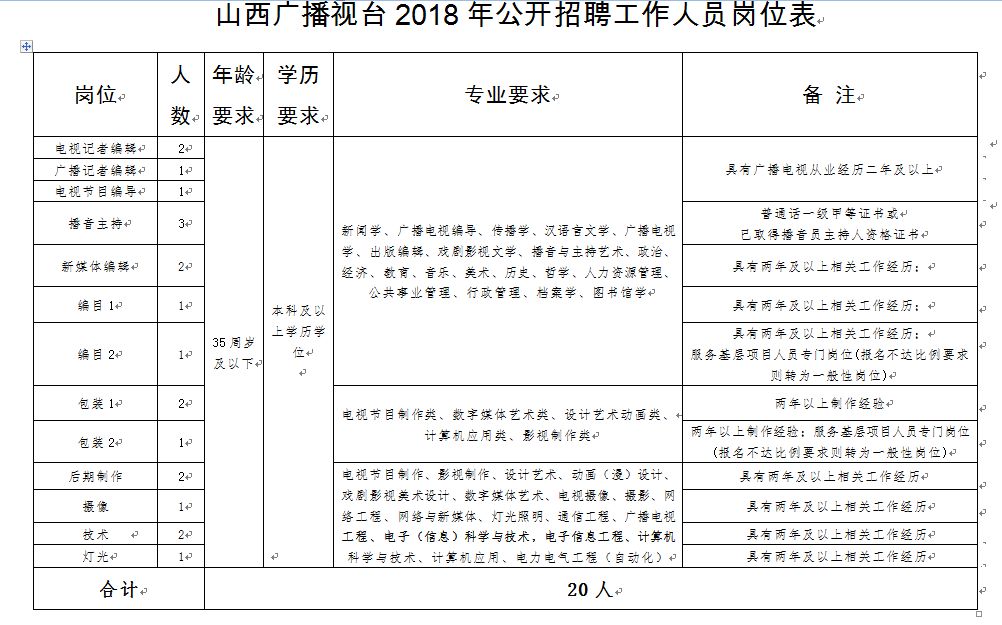 玛沁县康复事业单位人事任命重塑康复服务格局新决策力量