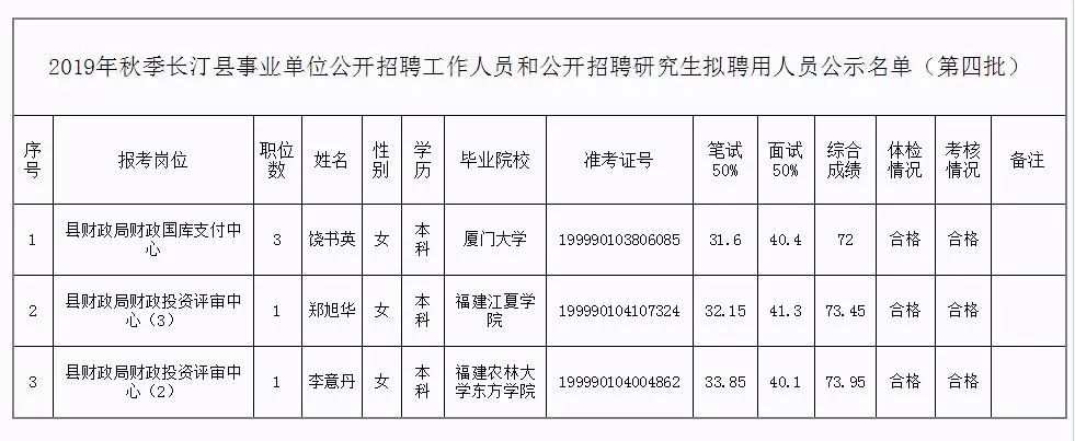 永城市级托养福利事业单位领导团队及未来工作展望