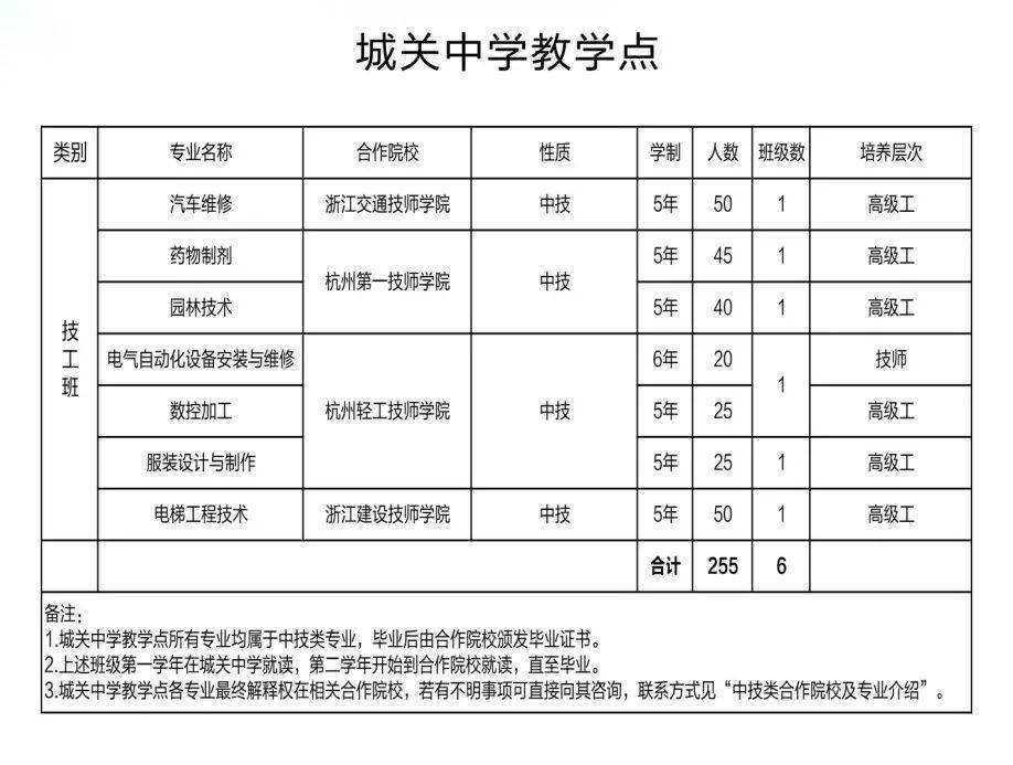 泰顺县特殊教育事业单位最新发展规划深度解读