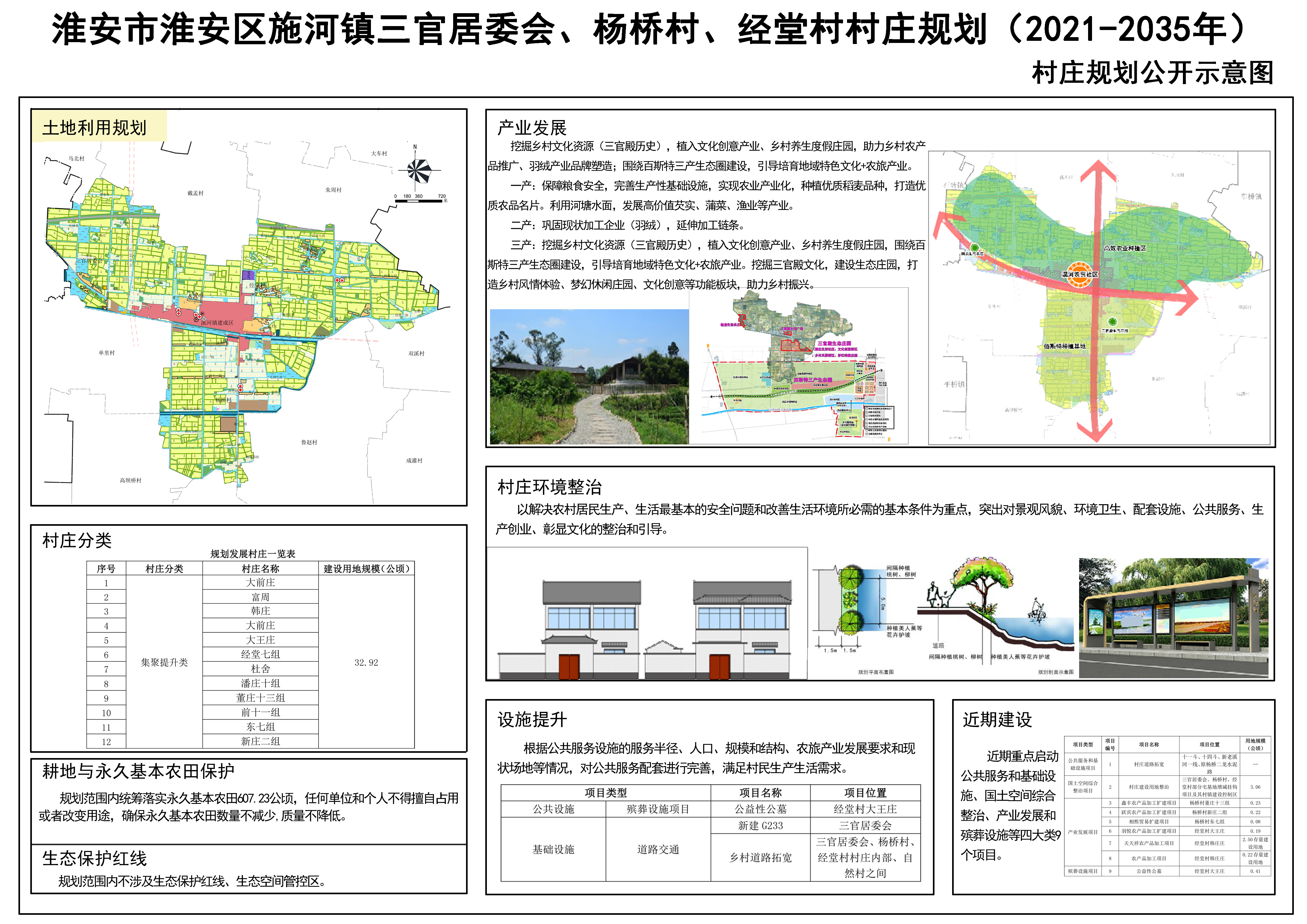 胡洼村委会发展规划引领乡村未来繁荣，塑造新面貌