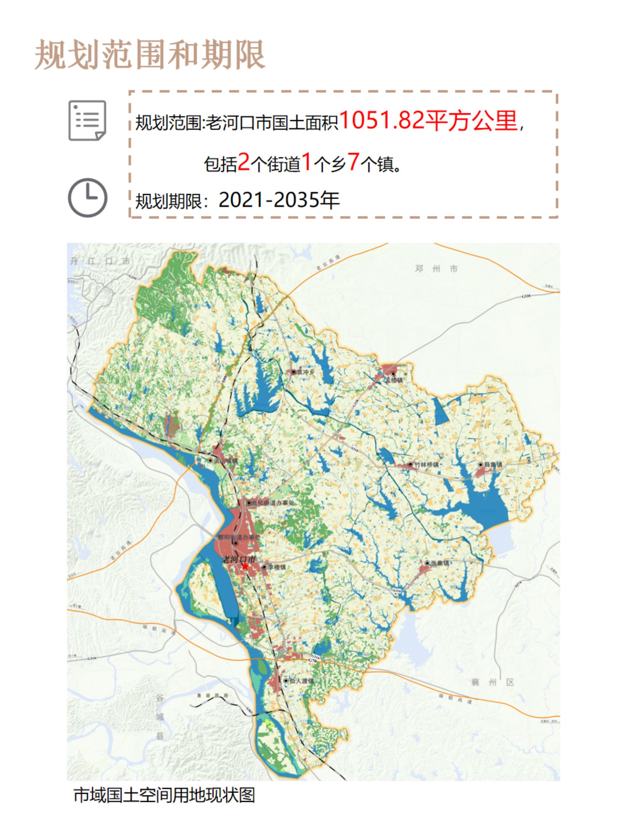 老河口市自然资源和规划局最新发展规划深度解析