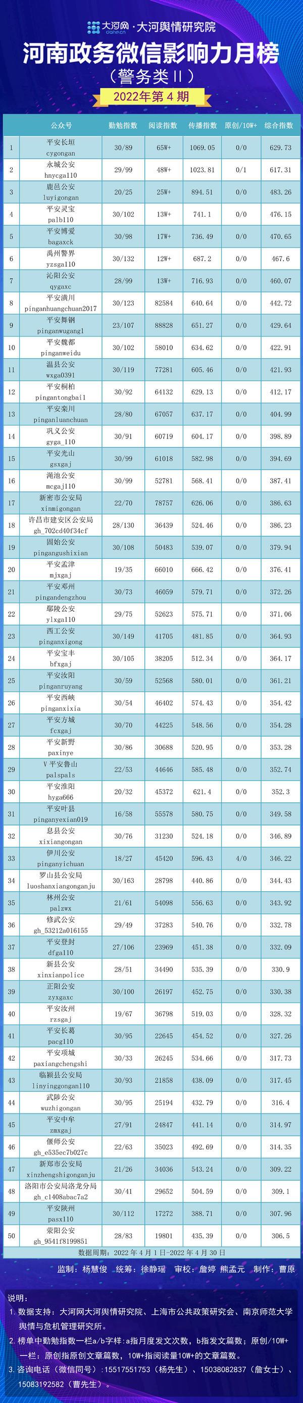 新密市数据和政务服务局最新动态概览