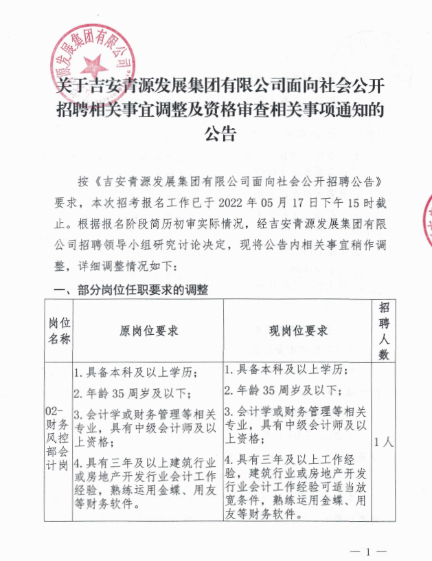 吉安市发展和改革委员会最新招聘概览