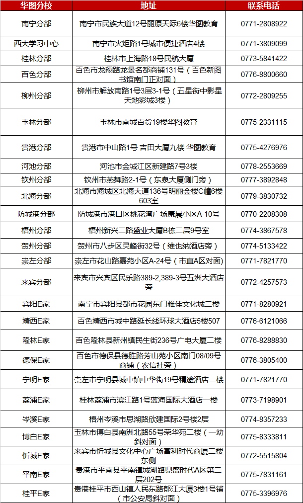 博白县初中人事调整重塑教育格局，引领未来之光亮相新领导层