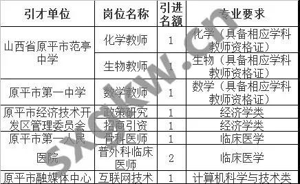 万全县级托养福利事业单位发展规划展望